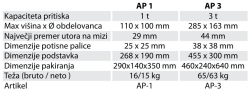 ostalo/AP-1