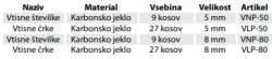 ostalo/Vtisne_stevilke_in_crke_1