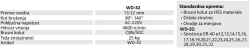 ostalo/WD-32_PODATKI